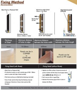 Get HPL Sheet at Affordable Price in India - ReynoArch