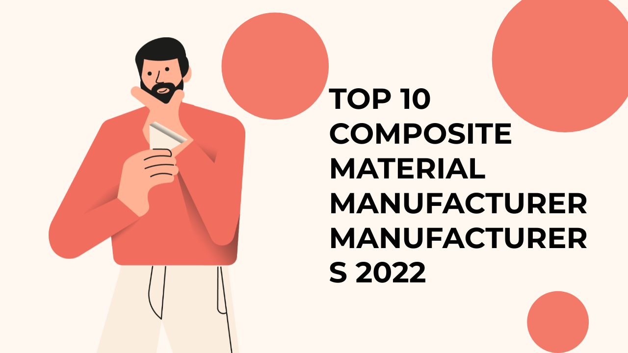 top 10 composite material manufacturer s 2022, top 10 aluminium composite panel manufacturers, why acp is best, best composite material manufacturers 2022, r&d of acp panels